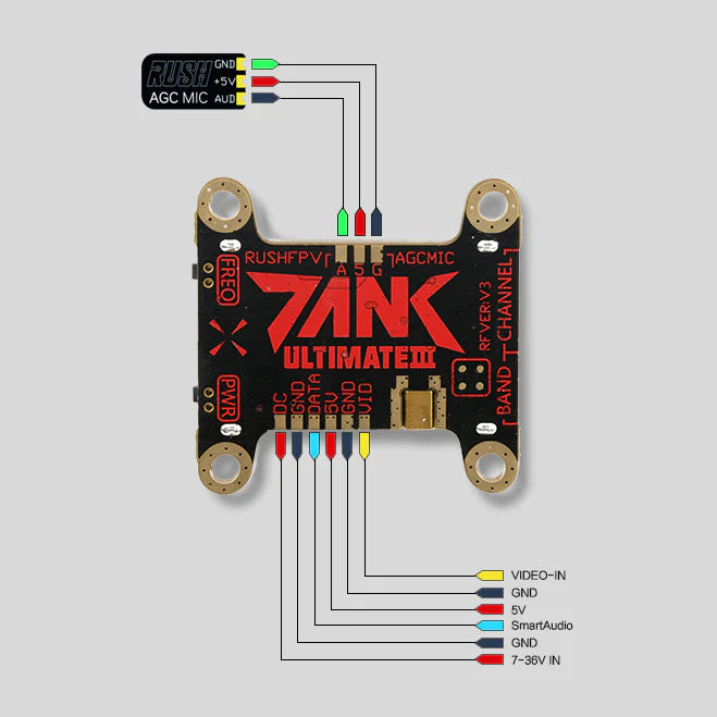 RUSHFPV TANK III ULTIMATE VTX